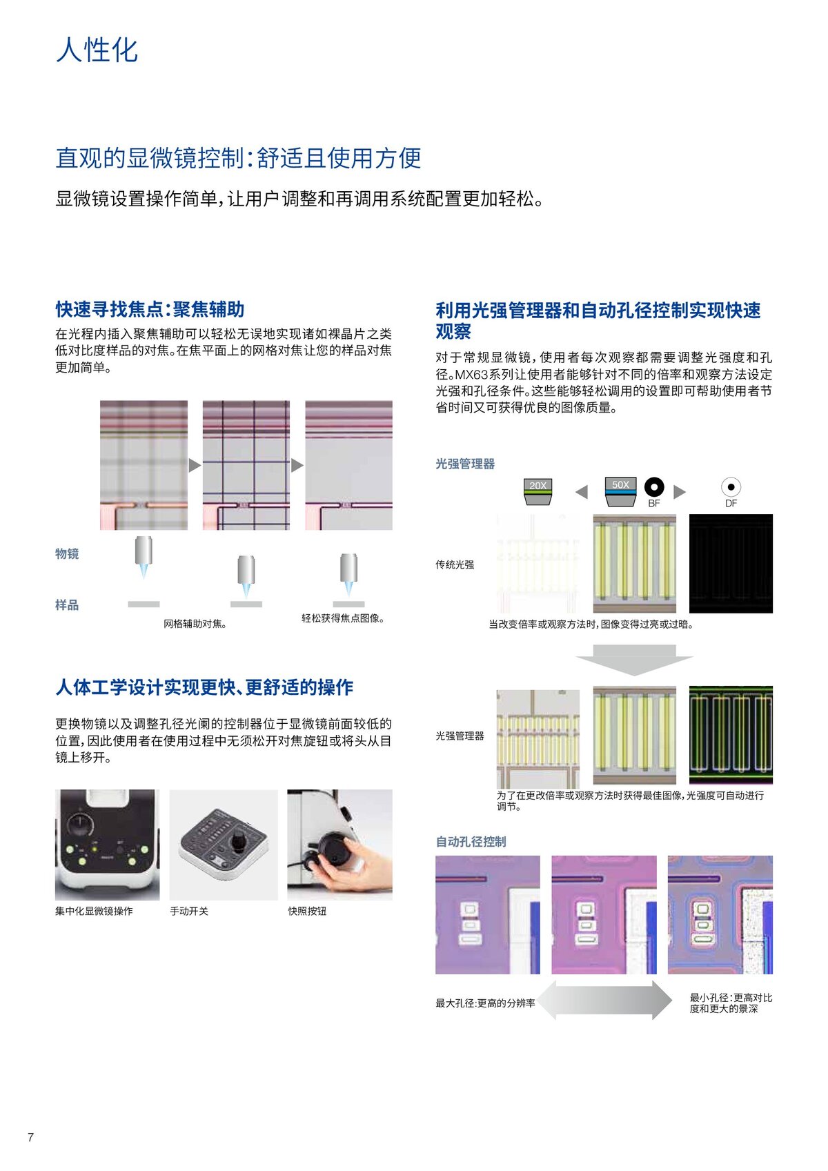 MX63样本电子档(1)_00008