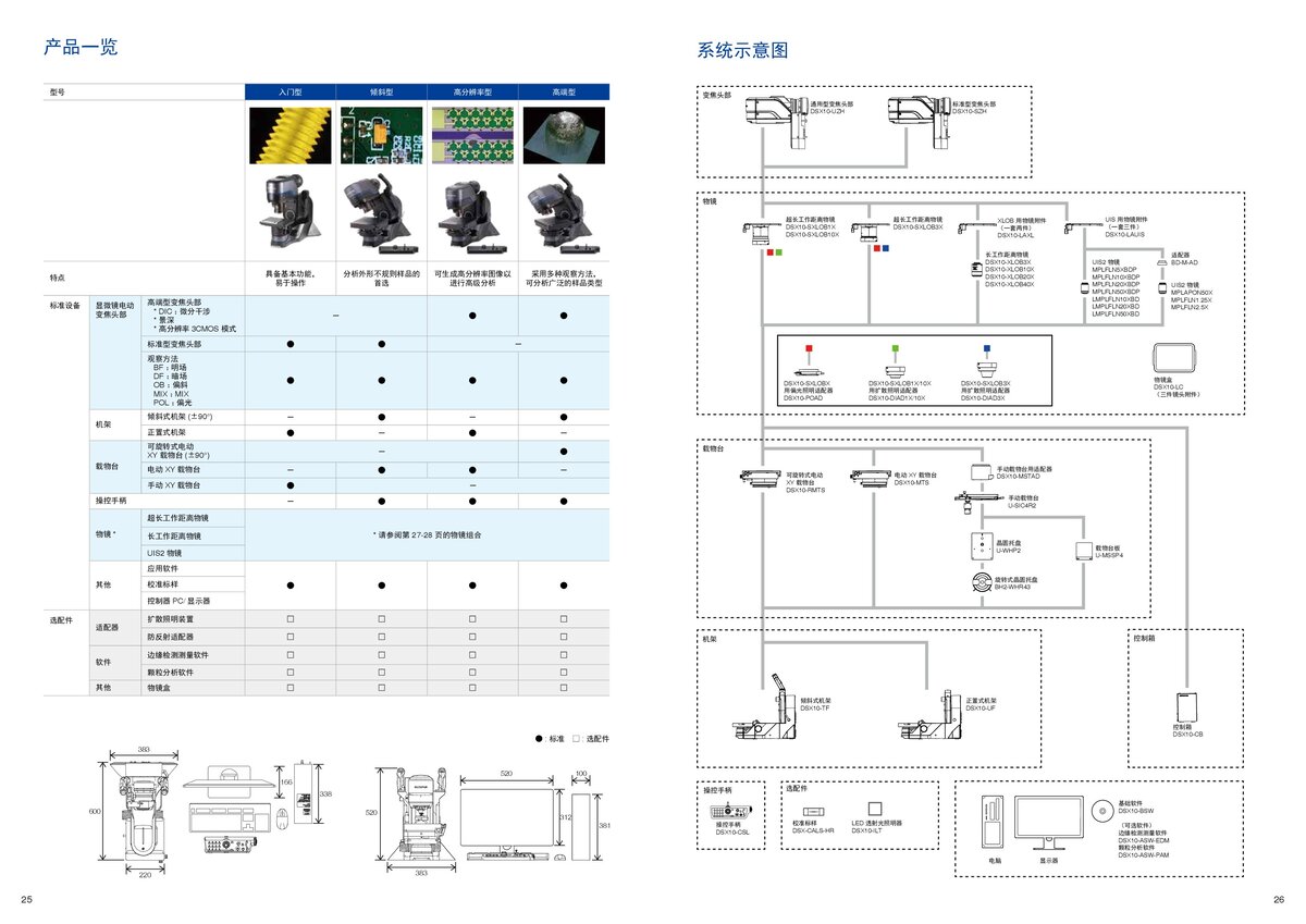 DSX1000_中文_00014