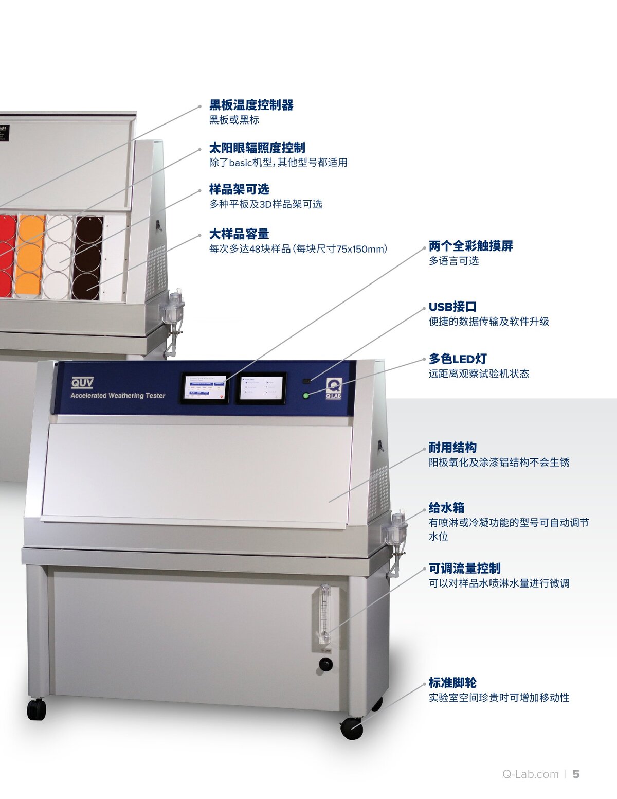 QUV中文手册_00005