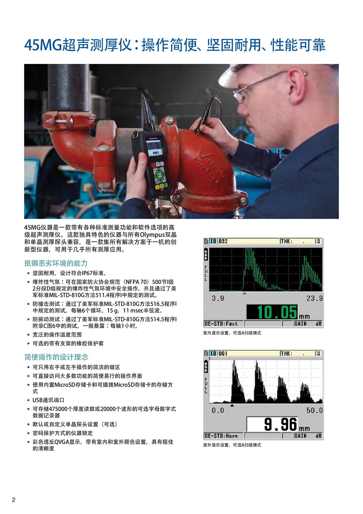 45MG中文样册_00002