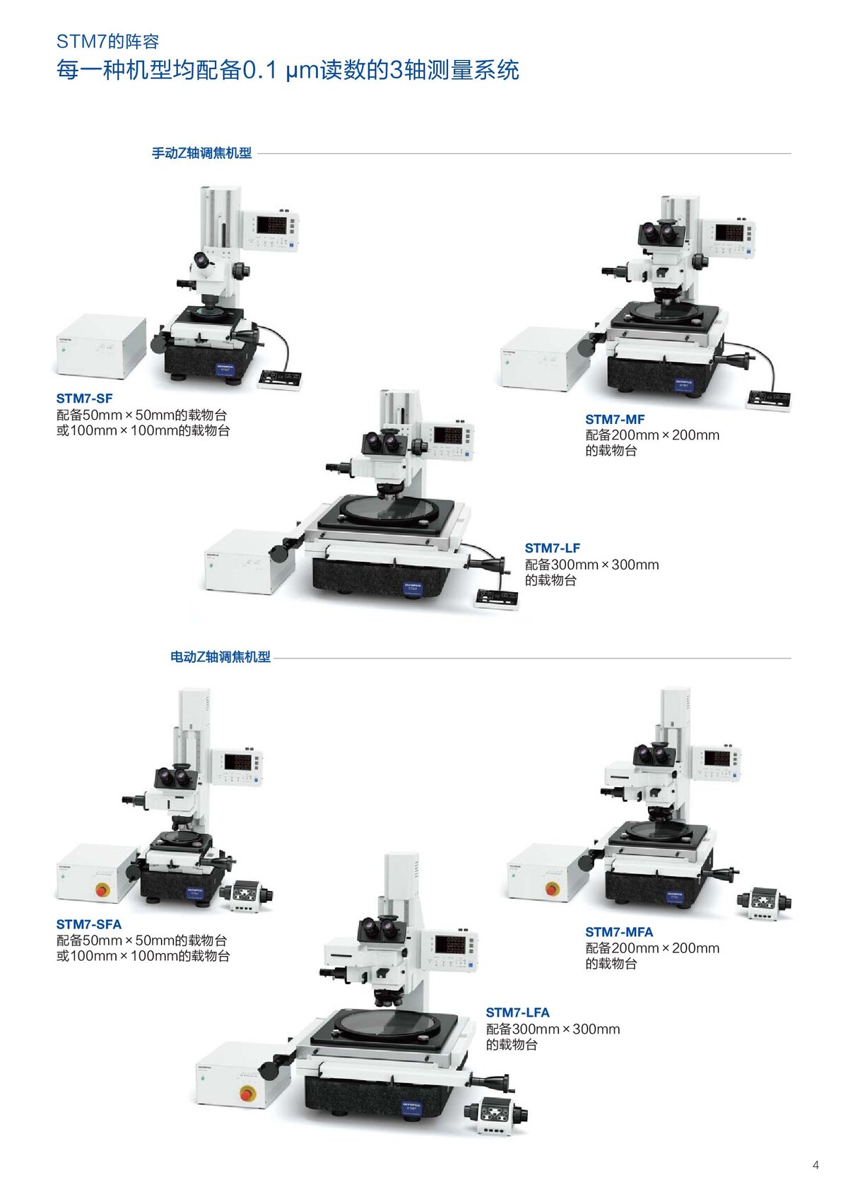 STM7中文样本141208(1)(1)_00005