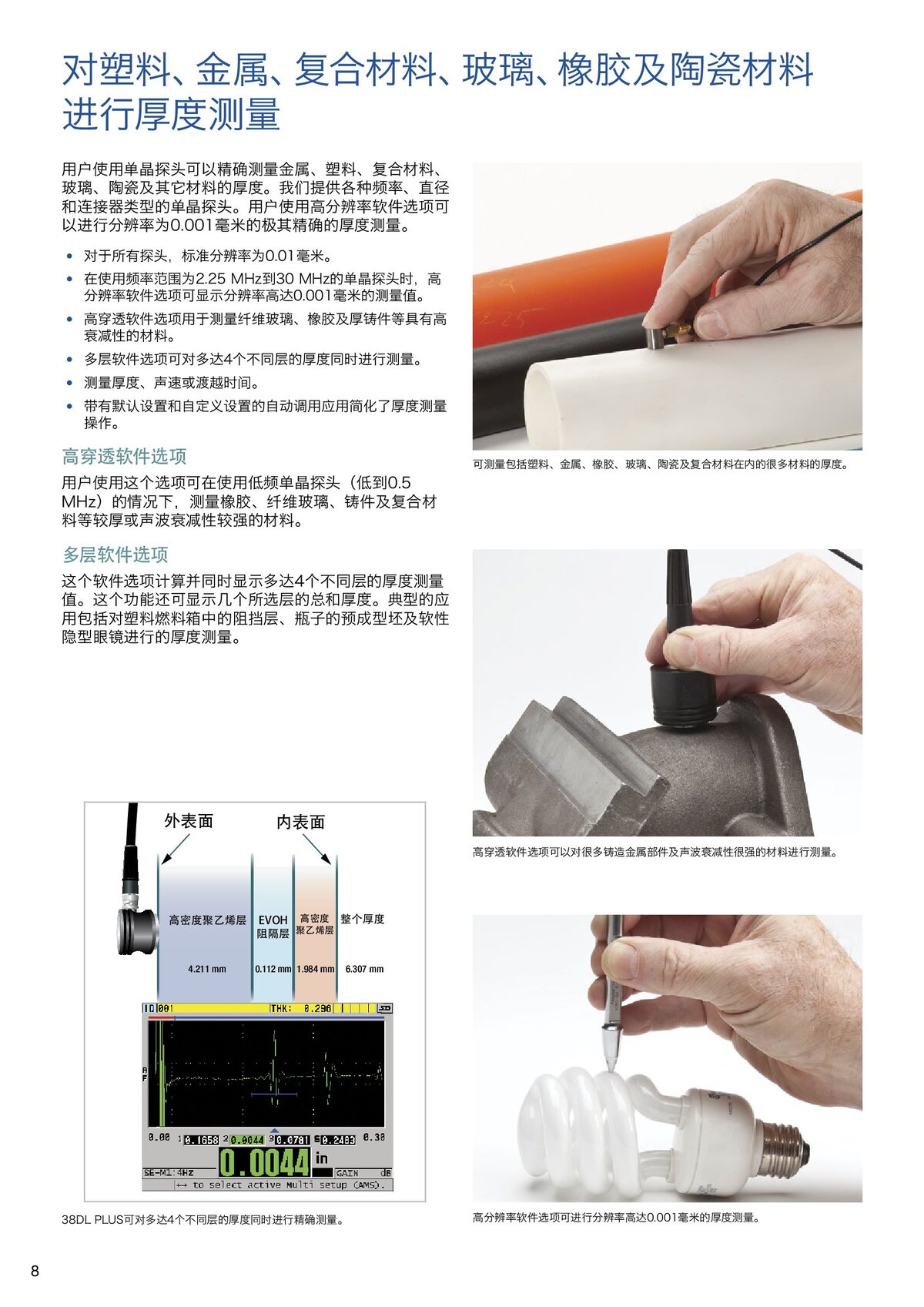 38DL_PLUS_中文样册_00008