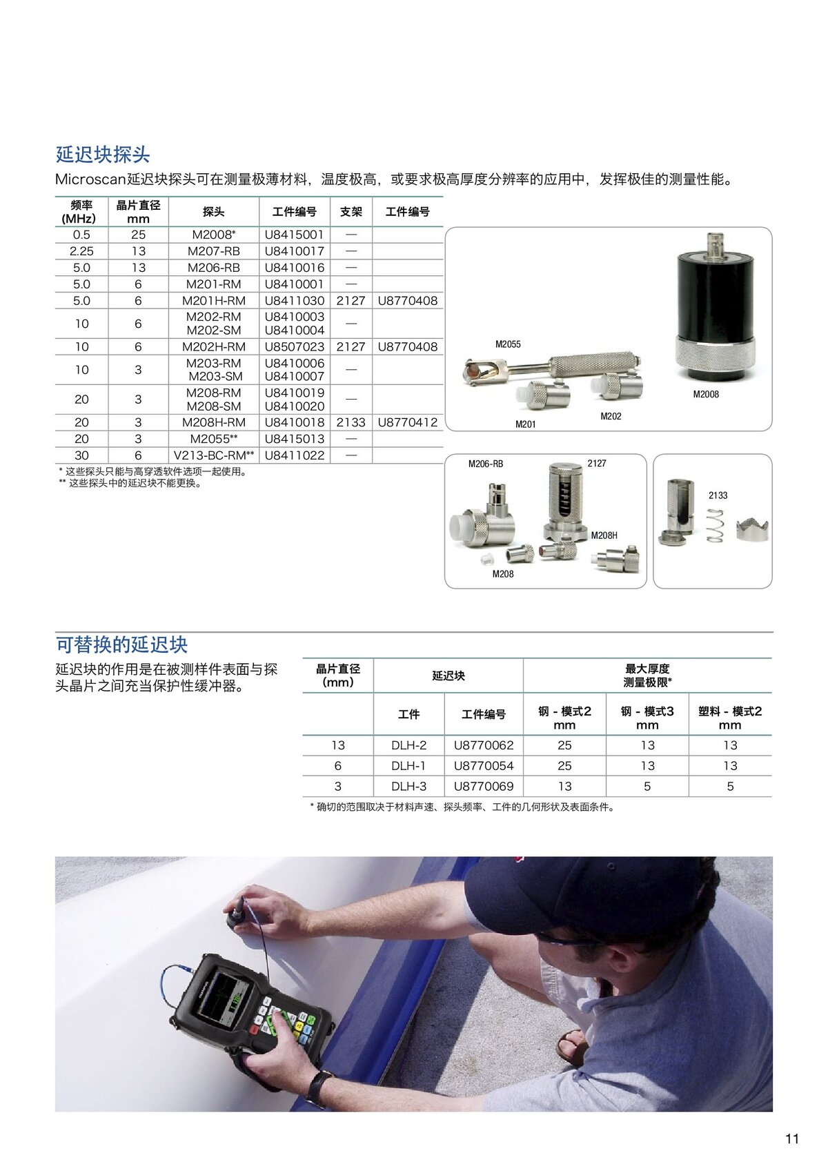 38DL_PLUS_中文样册_00011