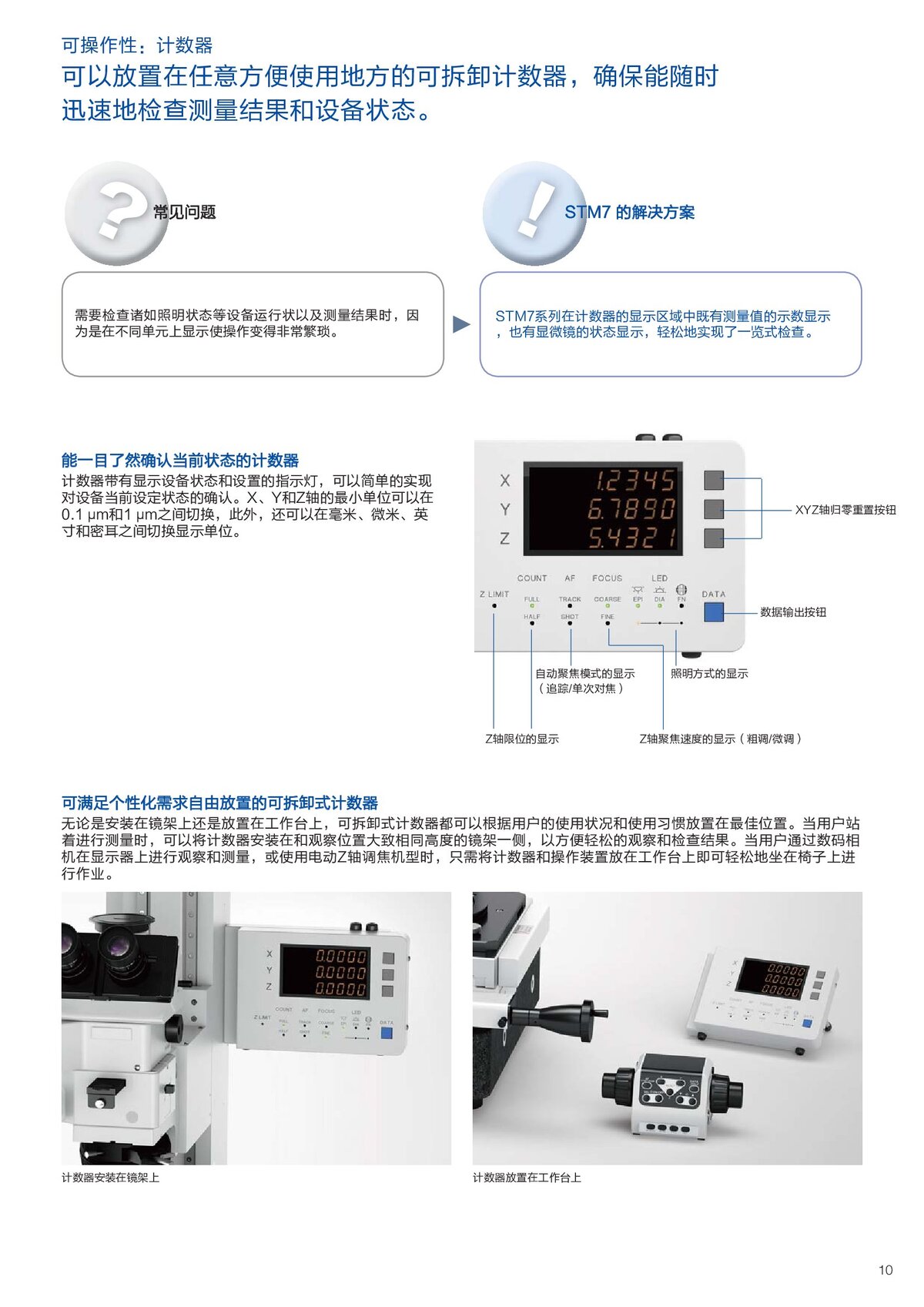 STM7中文样本141208(1)(1)_00011